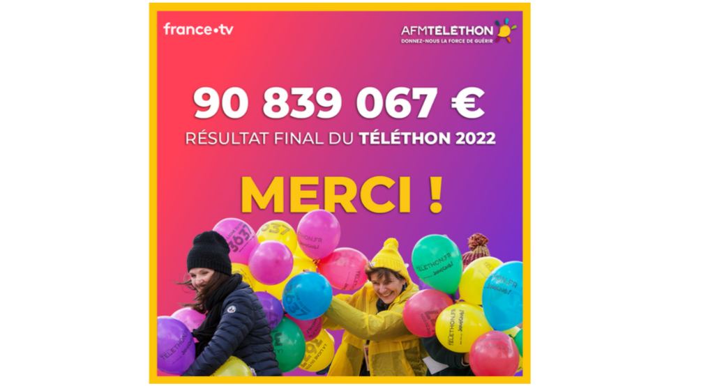 Myopathie FSHD - résultats du Téléthon 2022